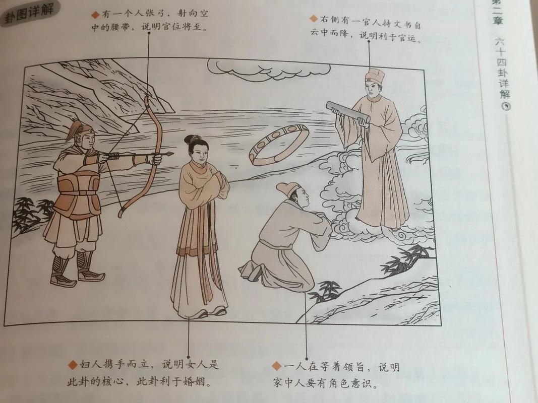 易经风火家人卦详解_易经风火家人卦原文_易经风火家人