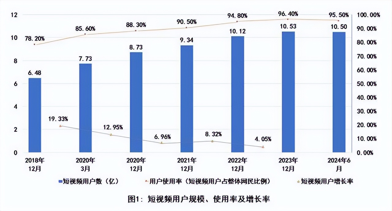 快手能上热门的短视频_快手兄弟情谊的短视频_