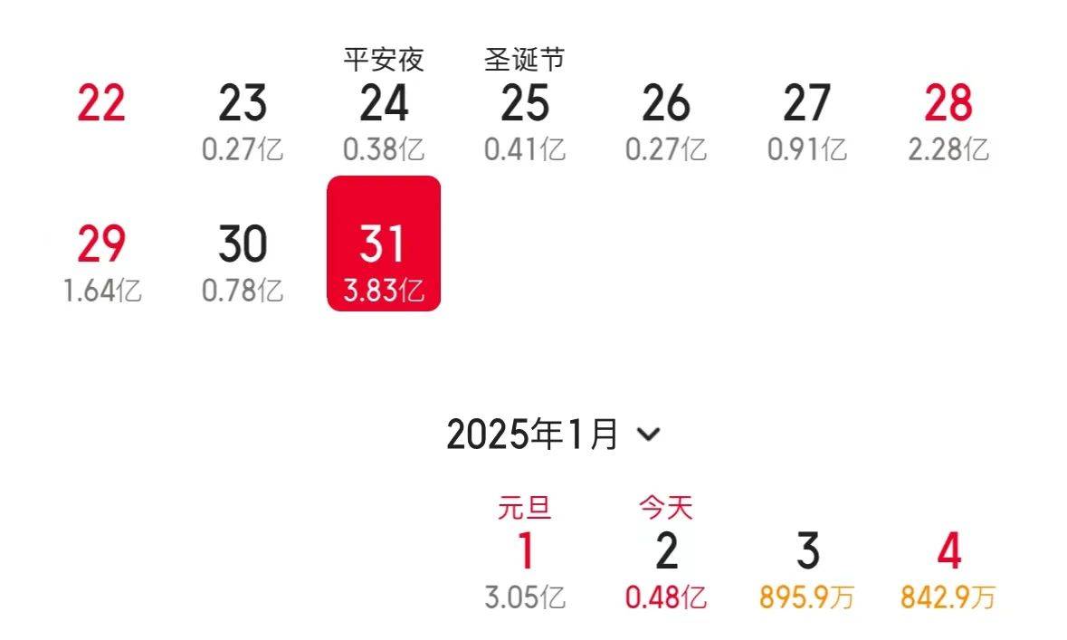 上海2015元旦跨年活动__上海元旦跨年活动