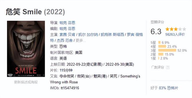 2020最佳恐怖片_年度最佳恐怖片推荐_