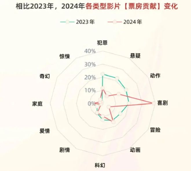 想看点施工技术书籍__想看点se电影