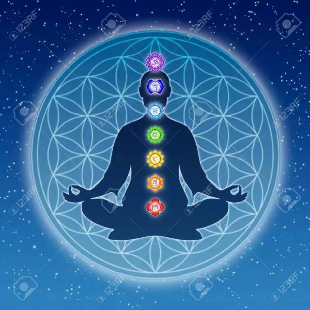 chakras_sevenchakras_cHAkRA什么牌子的香水