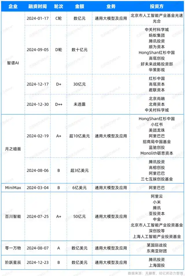 中国人才缺口2020_国家缺口人才_中国ai人才缺口将达到400万