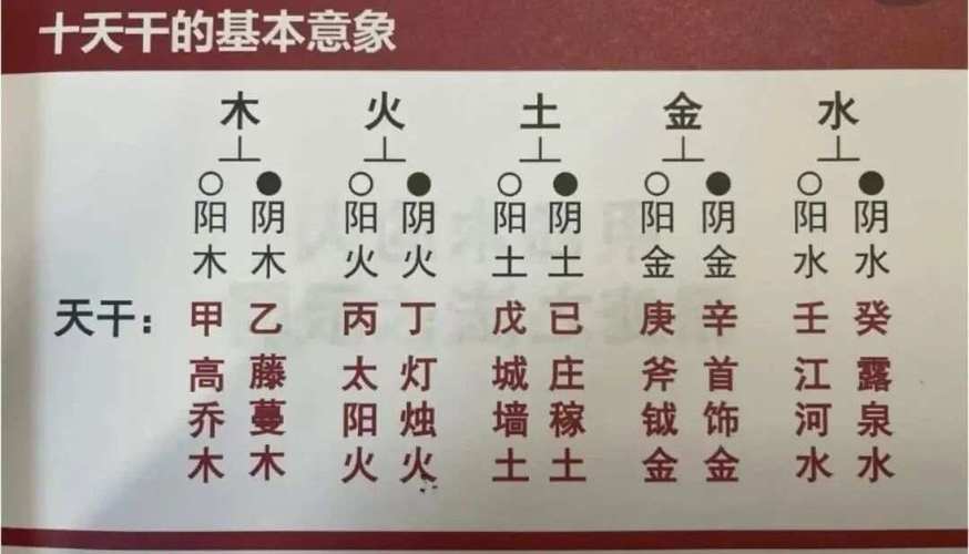 八字有四个财的男命怎么样_八字样财命男有什么特征_男性八字财多