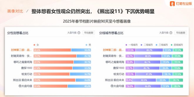 票房口碑__票房口碑排行榜